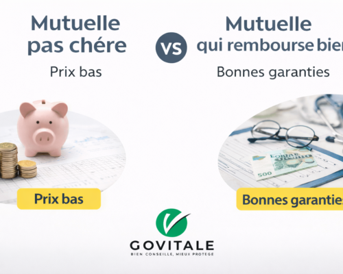 Mutuelle pas chère ou mutuelle qui rembourse bien : laquelle choisir quand on est senior ?